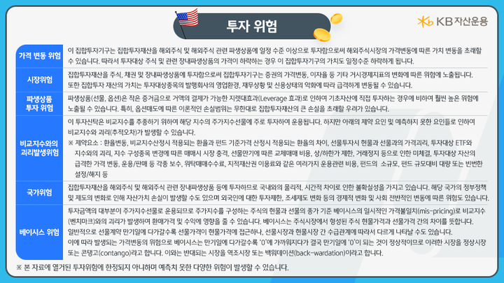 'kb스타 미국 나스닥100 인덱스' 펀드의 위험 요소.